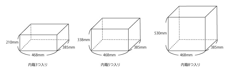 コサージュを届ける段ボールの大きさの種類